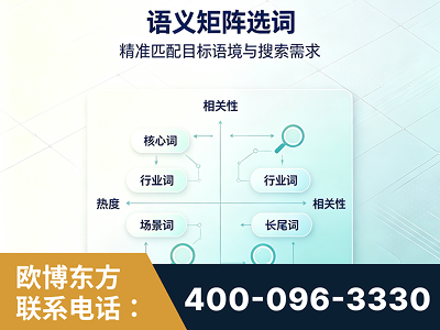 仁怀-语义矩阵选词