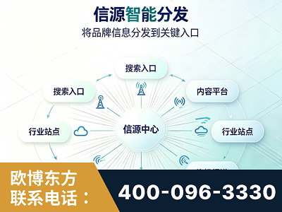 仁怀-信源智能分发