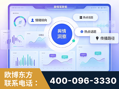 仁怀-品牌舆情分析