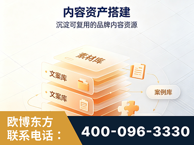 仁怀-内容资产搭建
