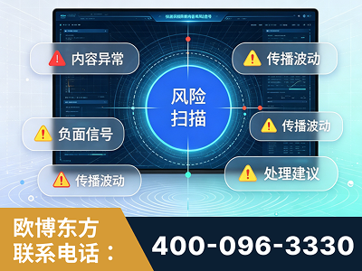 仁怀-场景问题监测