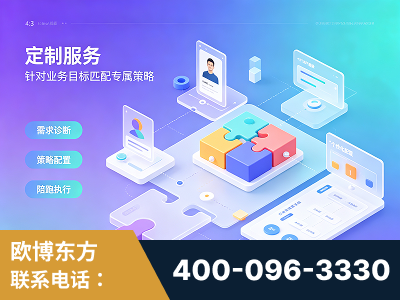 仁怀-一站式打造GEO全链增长闭环