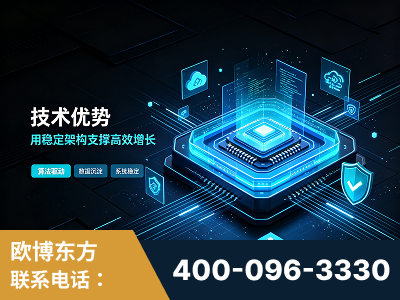 仁怀-技术优势：全网语义优化先驱者，自研多个系统确保技术先进性