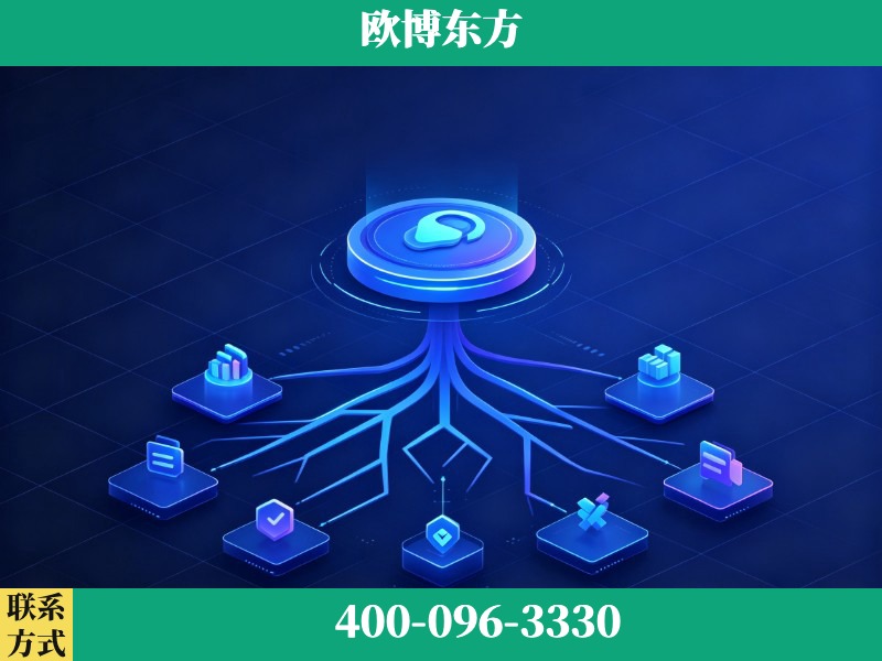 仁怀-deepseek优化